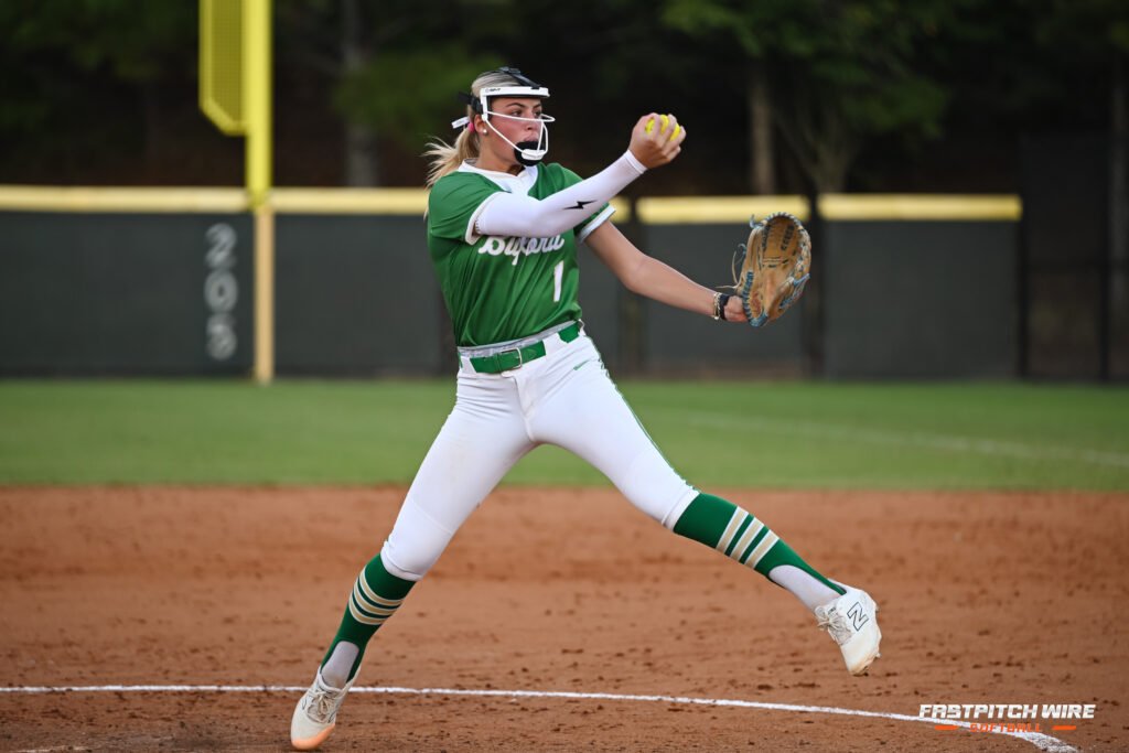 Buford Wolves
