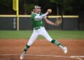 Buford Wolves