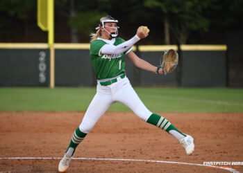 Buford Wolves