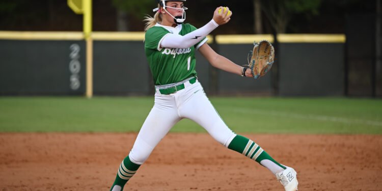 Buford Wolves