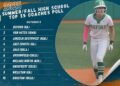 NFCA
