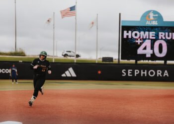 Sharlize Palacios All-Star Cup Leaderboard